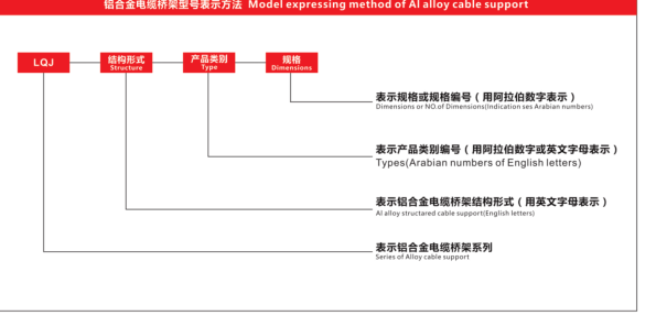 鋁合金電纜橋架